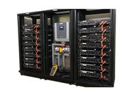 Van het de Hoogspanningslithium van de energieopslag de Batterij 50Ah 720V 36kWh voor Data Center