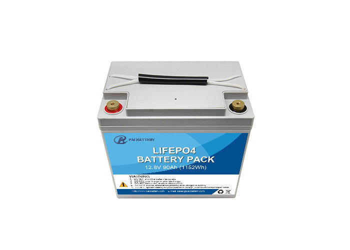2000 de Batterij van het cyclileven 12v 90Ah voor TelecommunicatieBasisstation, SLA-Vervangingsbatterij